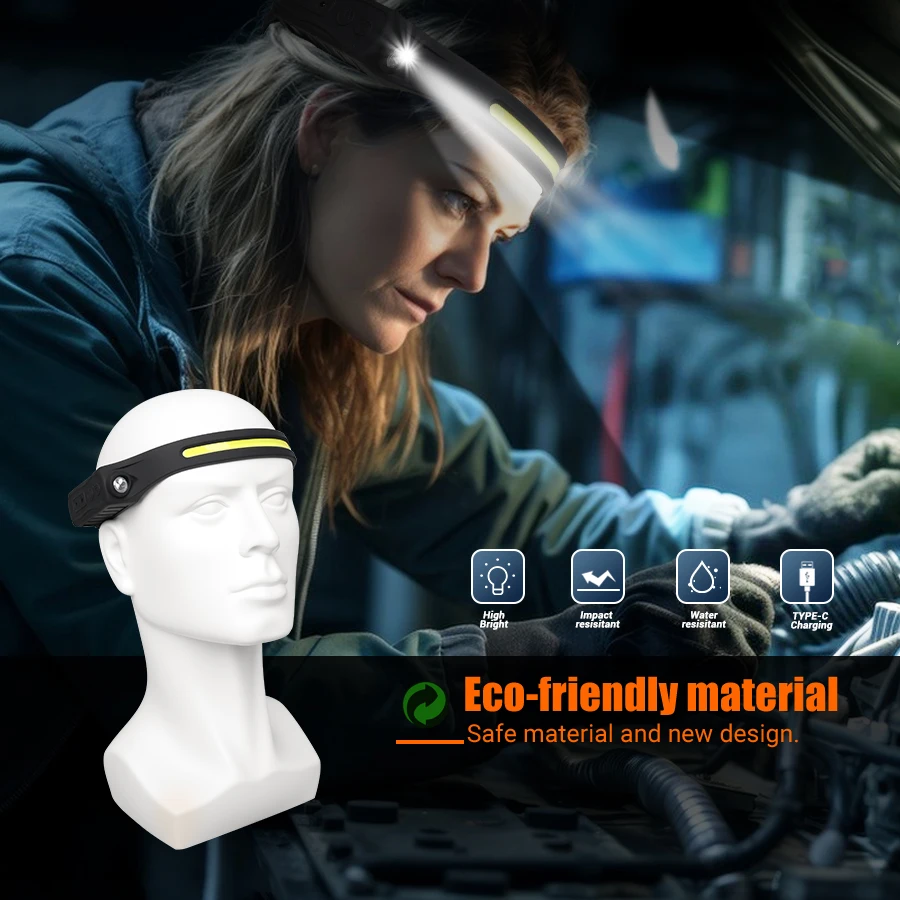 Rechargeable Headlight Motion  - Fishing Headlamp recension och pris