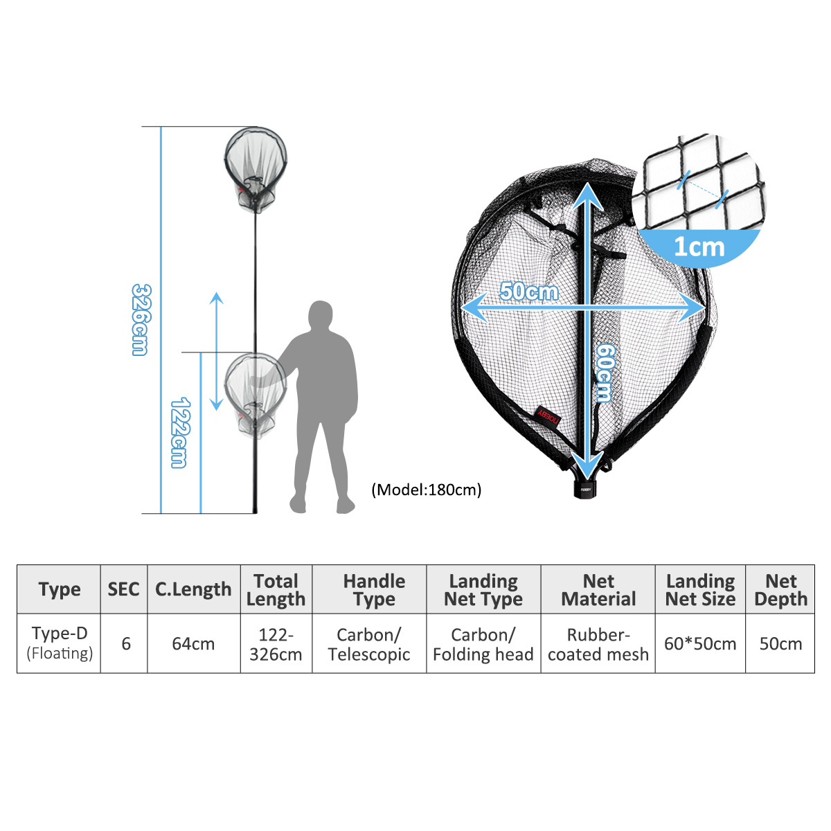 NOEBY Telescopic Landing Net F - Landing Net Telescopic recension och pris