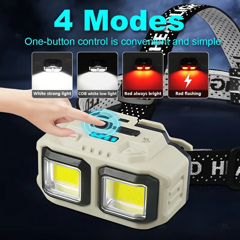 COB LED Headlamp Rechargeable  - Fishing Headlamp recension och pris