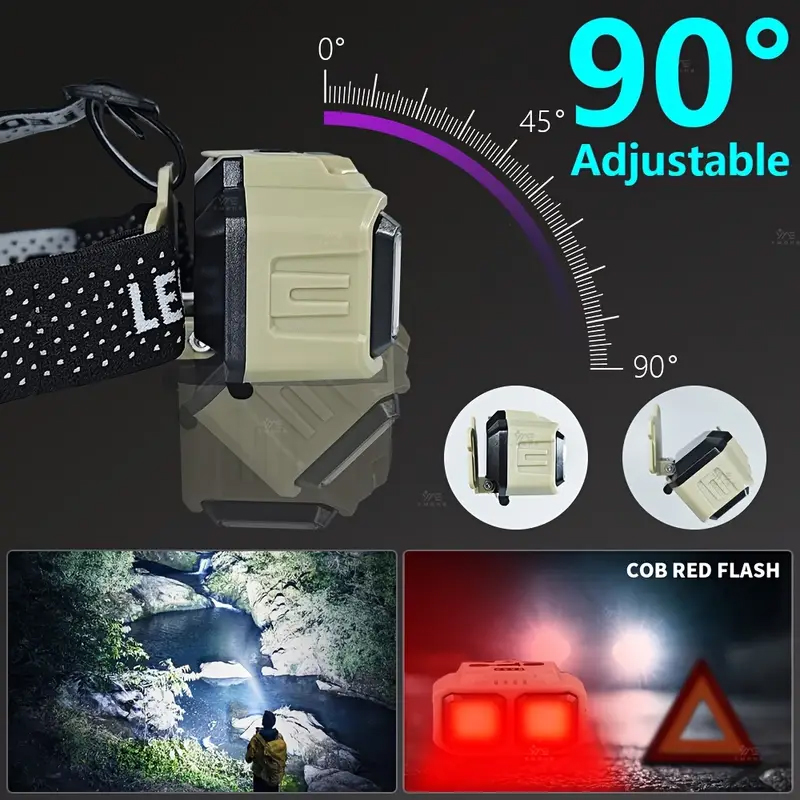 COB LED Headlamp Rechargeable  - Fishing Headlamp recension och pris