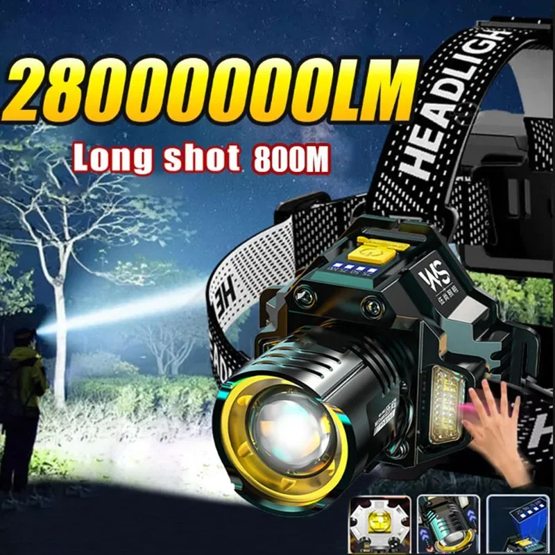 Powerful LED Headlamp Motion S - Fishing Headlamp recension och pris
