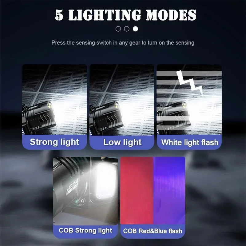 Powerful LED Headlamp Motion S - Fishing Headlamp recension och pris
