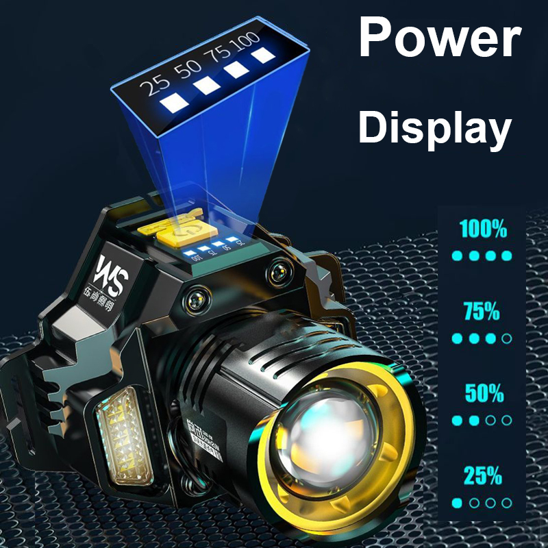 Powerful LED Headlamp Motion S - Fishing Headlamp recension och pris