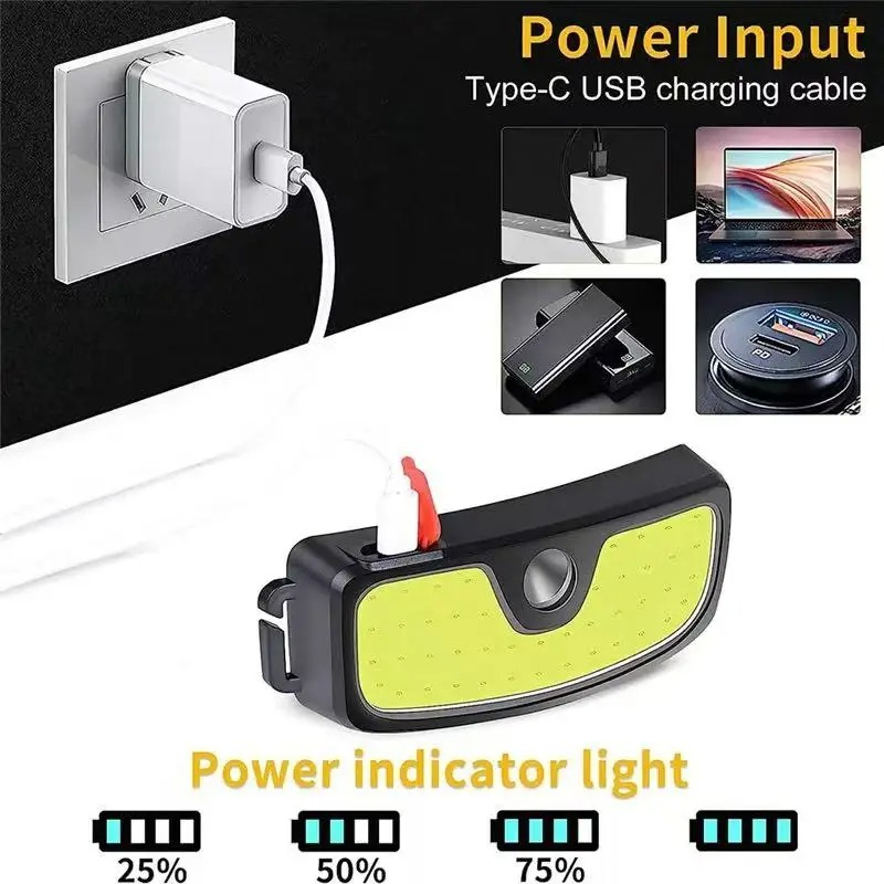 Powerful COB Headlamp Type-c/U - Fishing Headlamp recension och pris