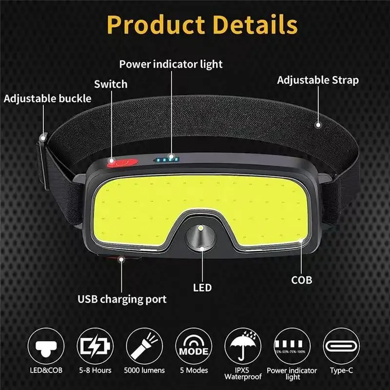 Powerful COB Headlamp Type-c/U - Fishing Headlamp recension och pris