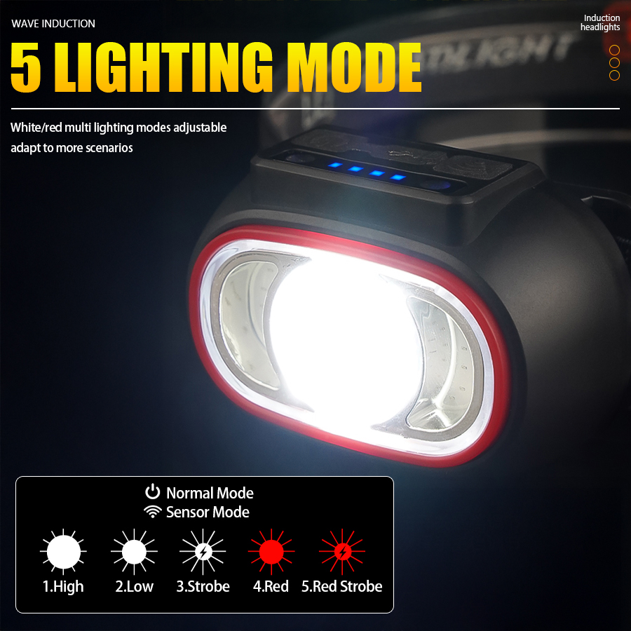 C2 Powerful 4 LED Sensor Headl - Fishing Headlamp recension och pris