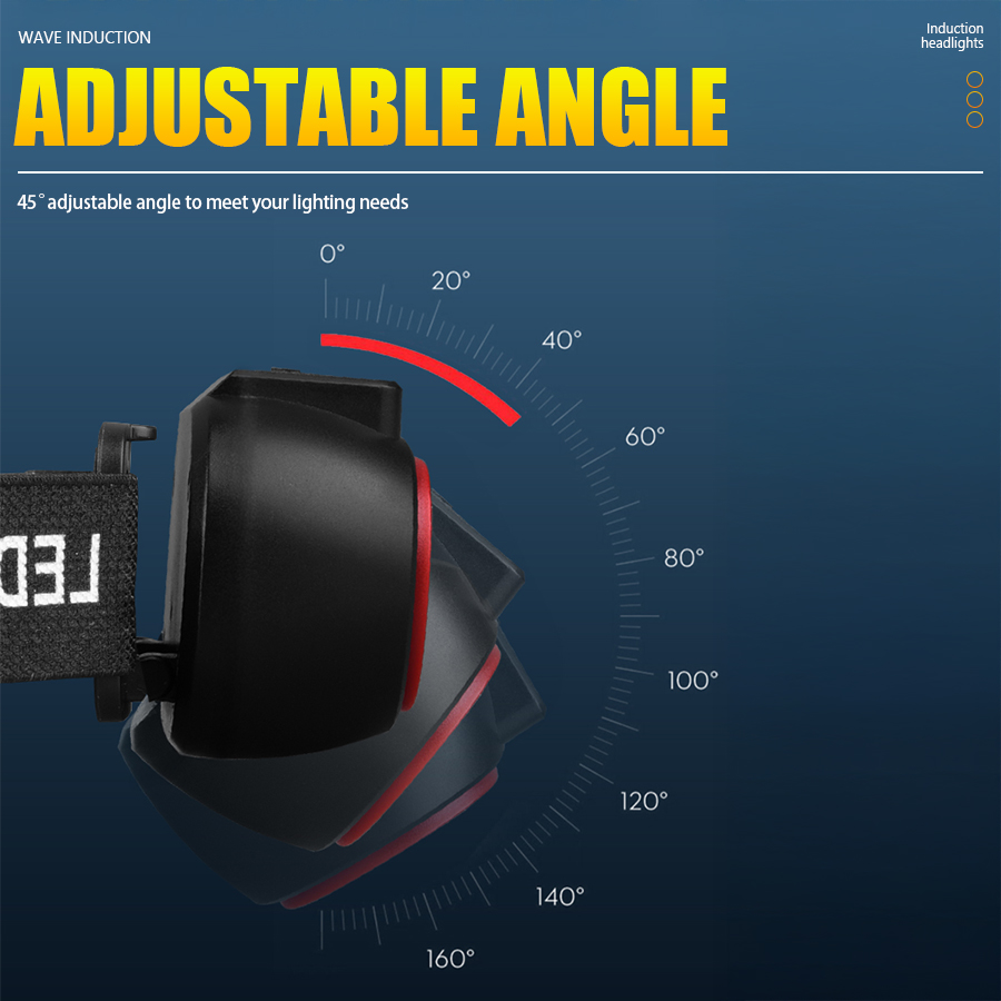 C2 Powerful 4 LED Sensor Headl - Fishing Headlamp recension och pris