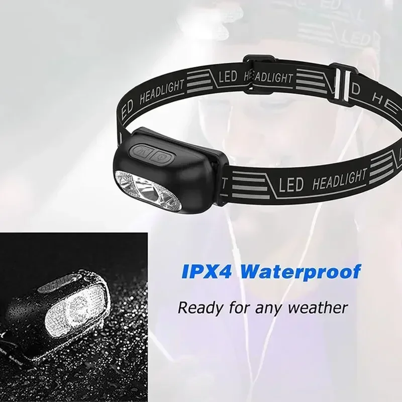 Strong Light Headlamp Mini Led - Fishing Headlamp recension och pris
