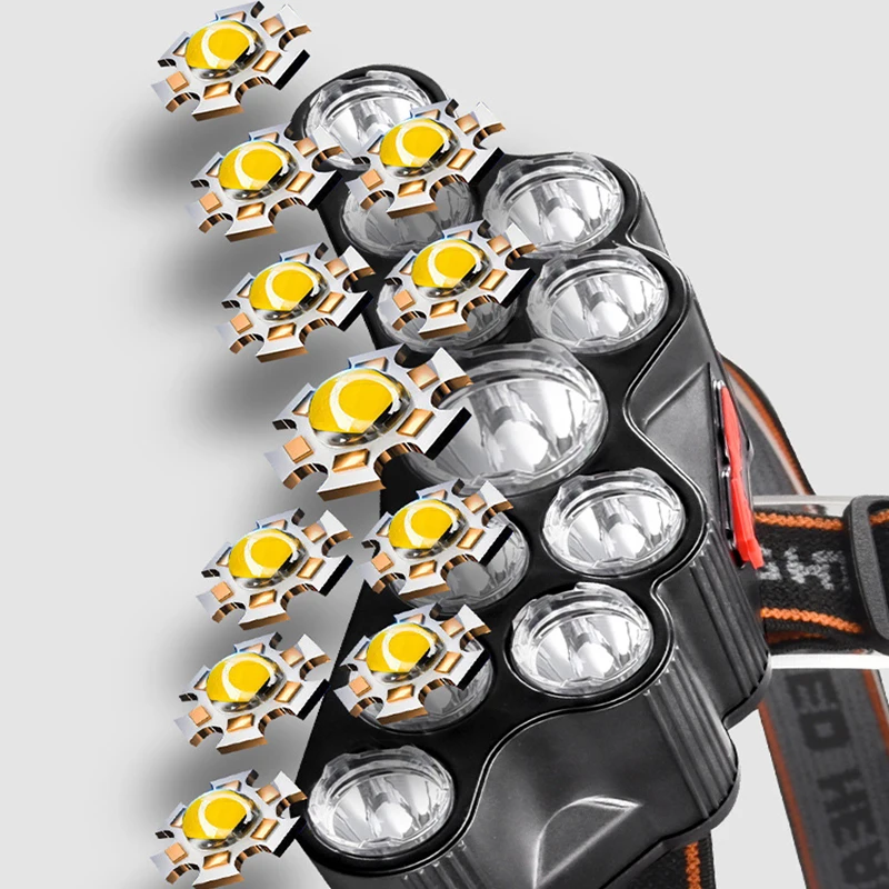11 LED Headlamp Strong Light H - Fishing Headlamp recension och pris