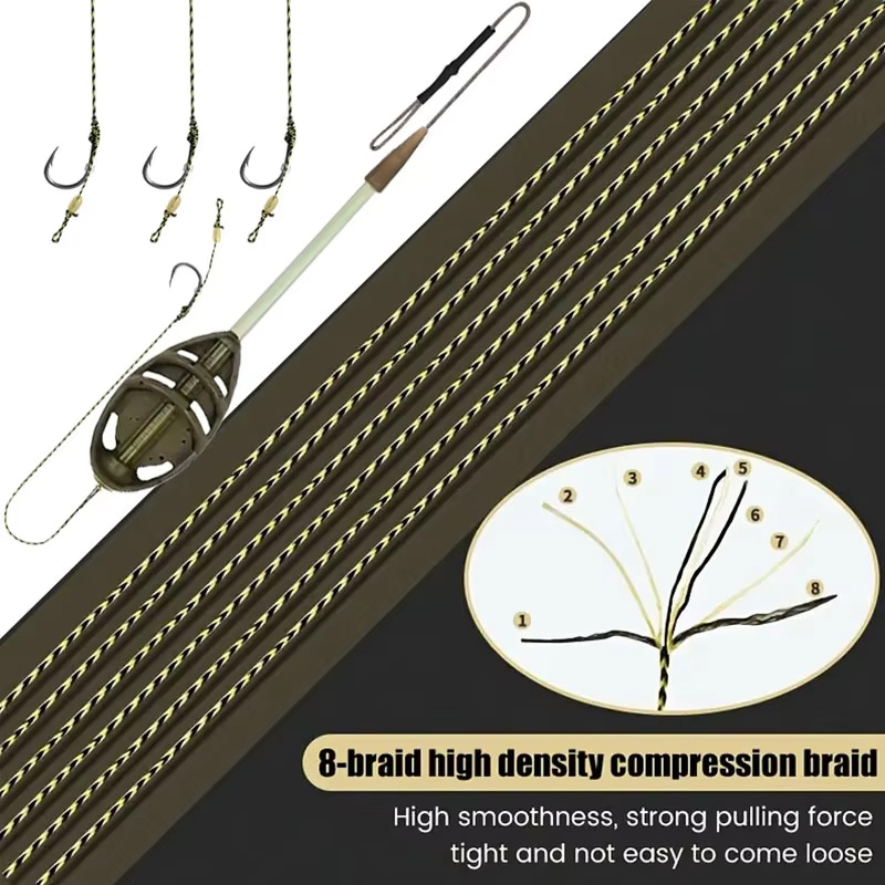 Carp fishing feeder line set ( - Fishing Equipment Basics recension och pris