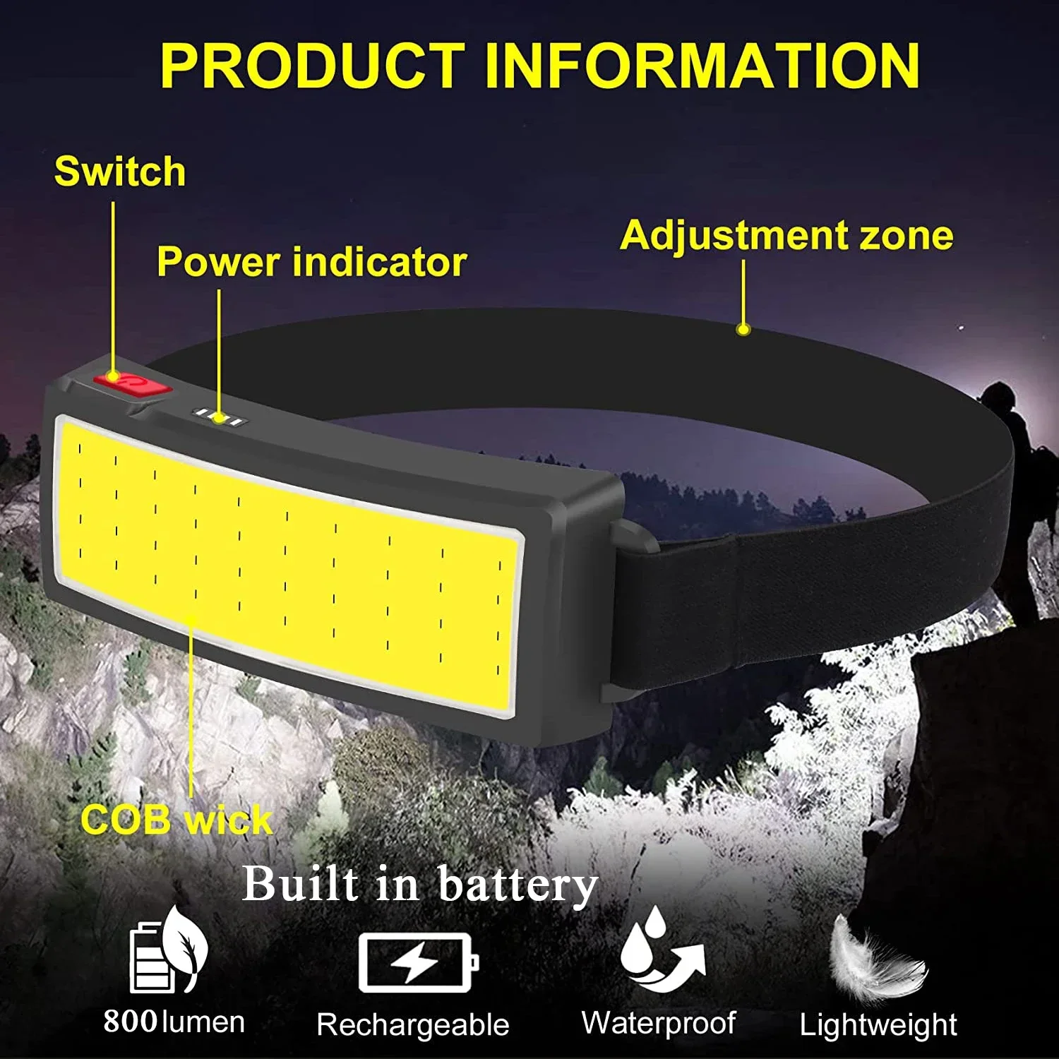 Powerful COB LED Headlamp Type - Fishing Headlamp recension och pris