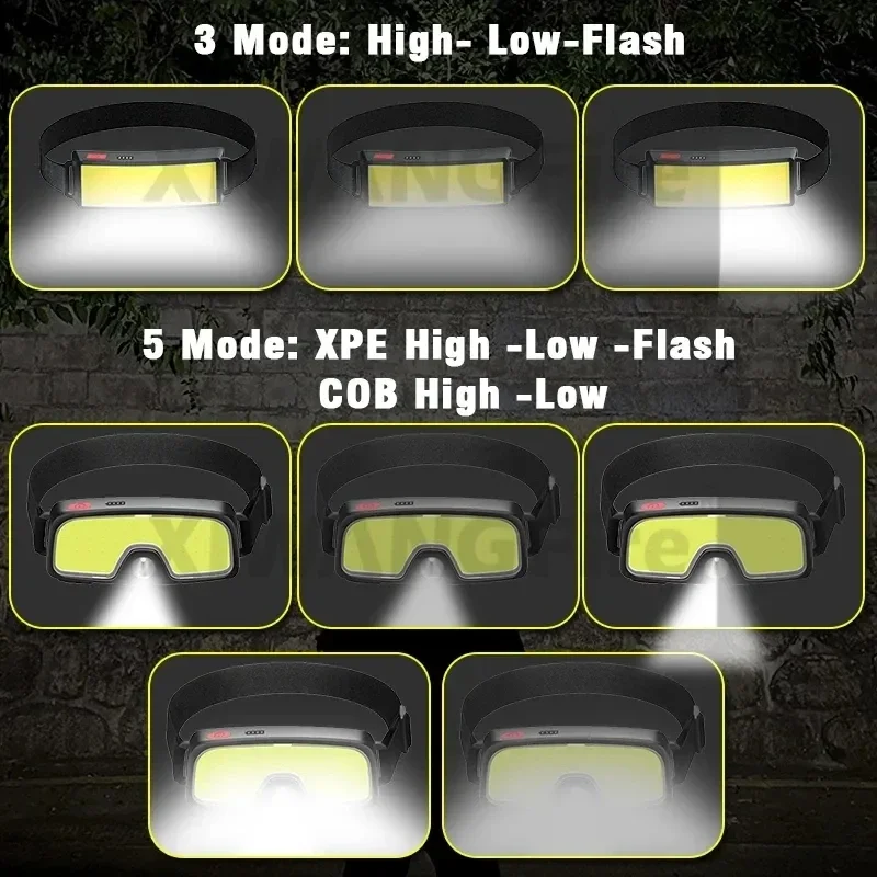 Powerful COB LED Headlamp Type - Fishing Headlamp recension och pris