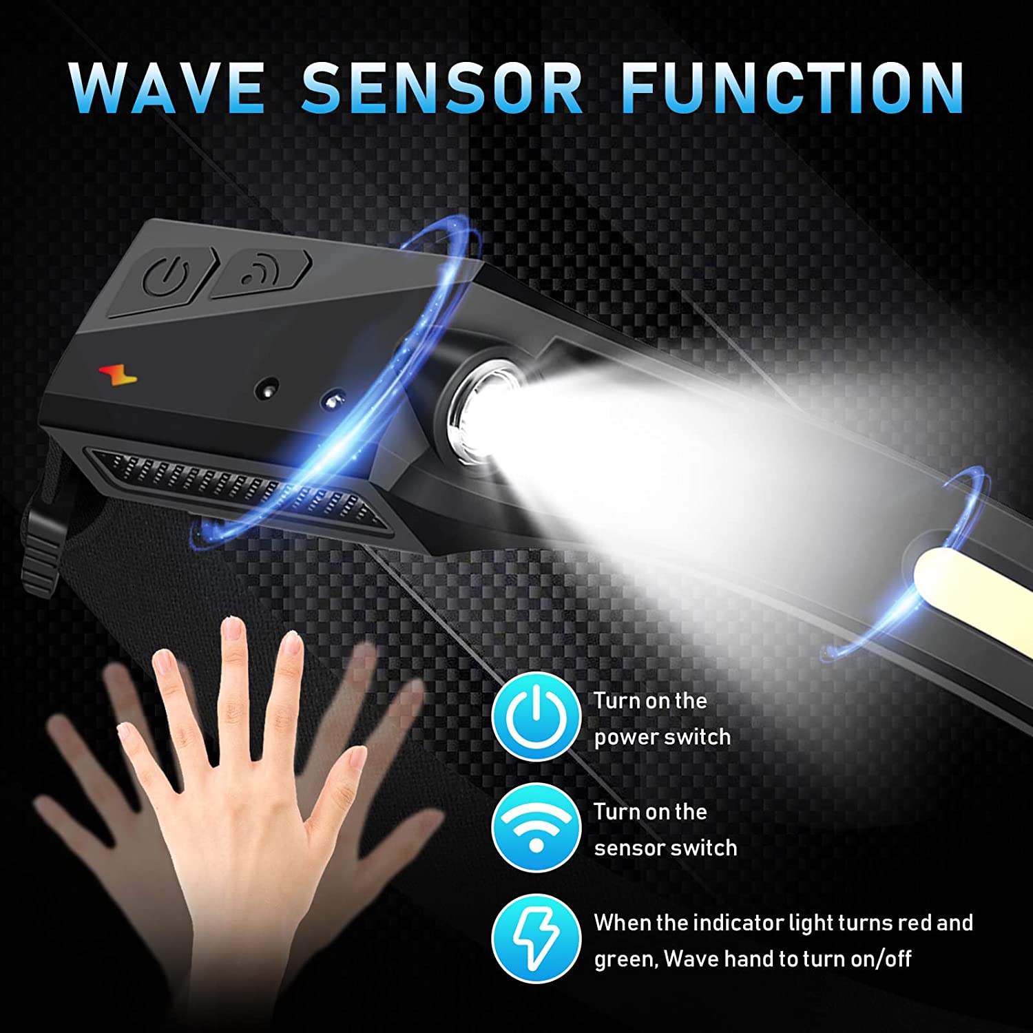 Sensor Headlamp LED Head Flash - Fishing Headlamp recension och pris