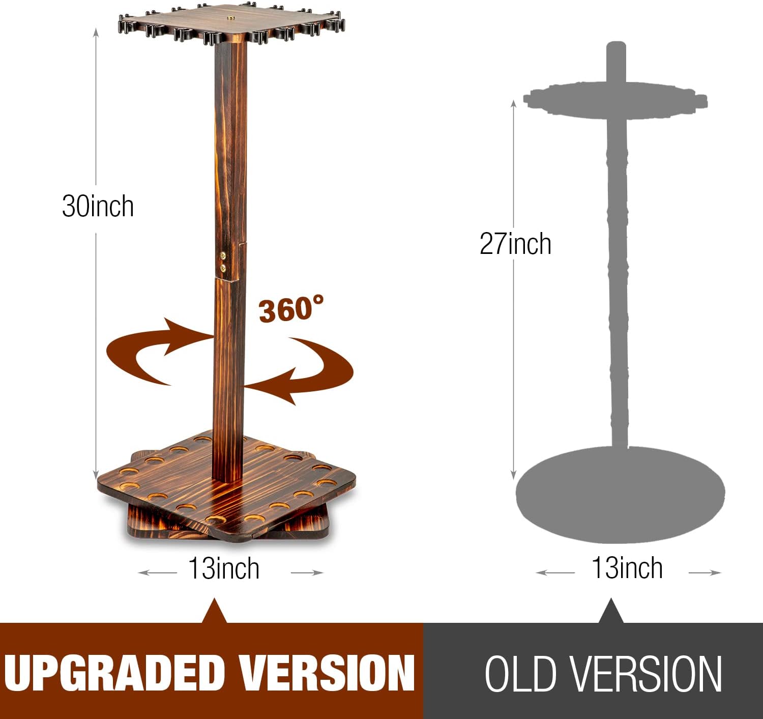 Fishing Rod Holders for Garage - Fishing Rod Pod recension och pris