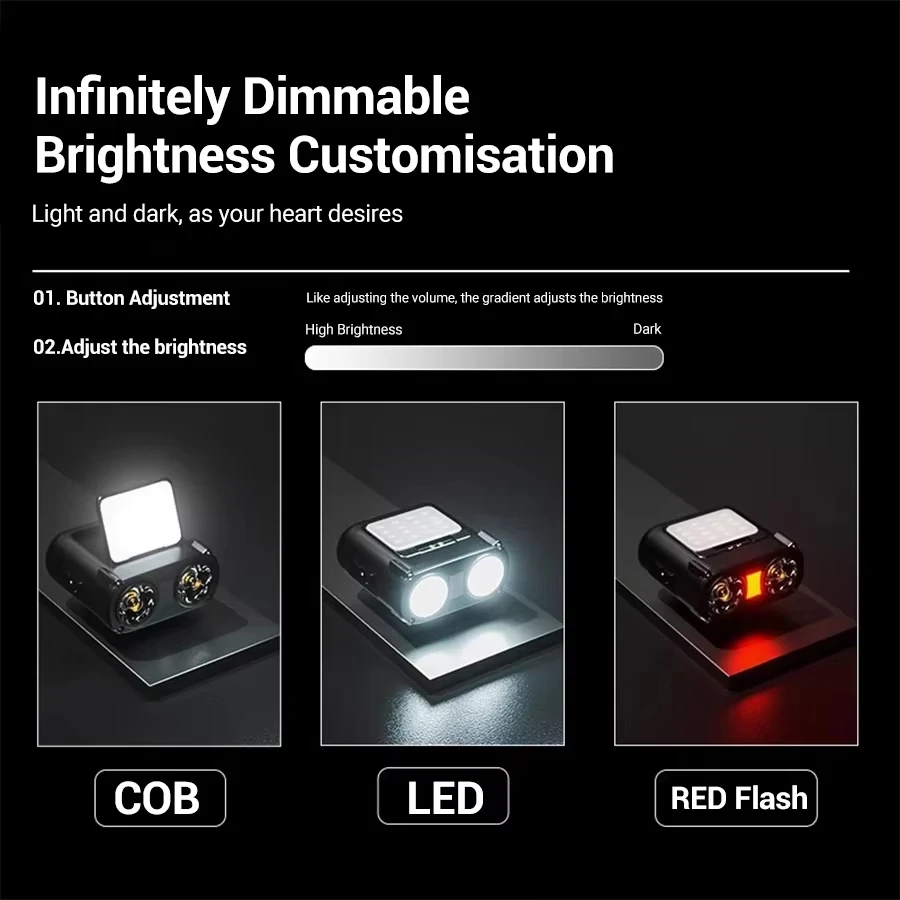 Sensor COB LED Headlamp Cap Cl - Fishing Headlamp recension och pris
