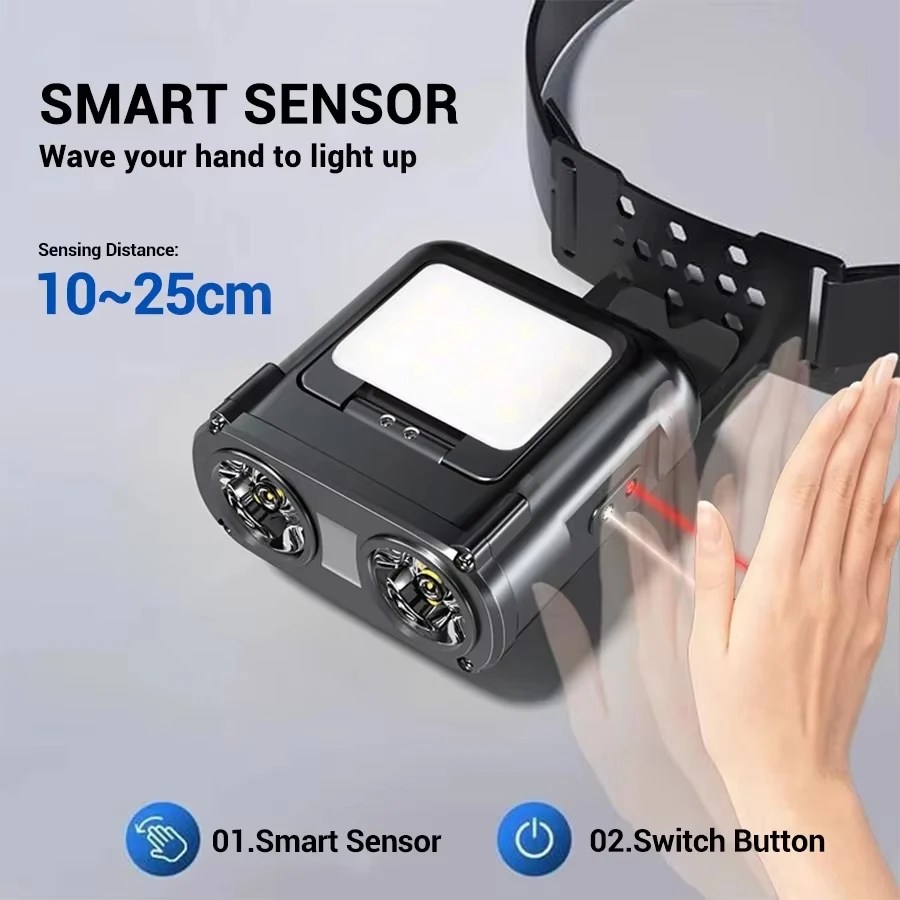 Sensor COB LED Headlamp Cap Cl - Fishing Headlamp recension och pris