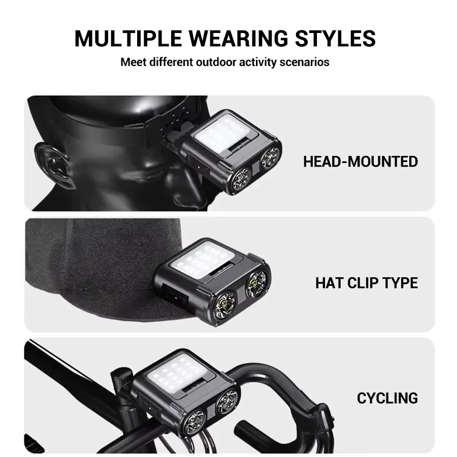 Sensor COB LED Headlamp Cap Cl - Fishing Headlamp recension och pris