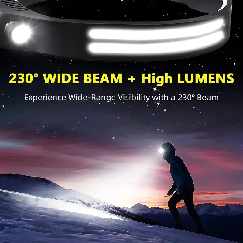 LED Sensor Headlamp USB Rechar - Fishing Headlamp recension och pris