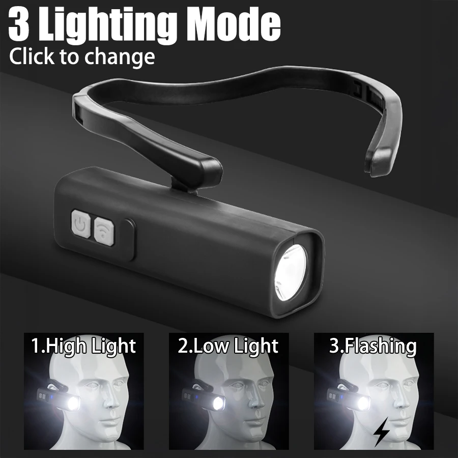 Rechargeable Ear Clip Headlamp - Fishing Headlamp recension och pris