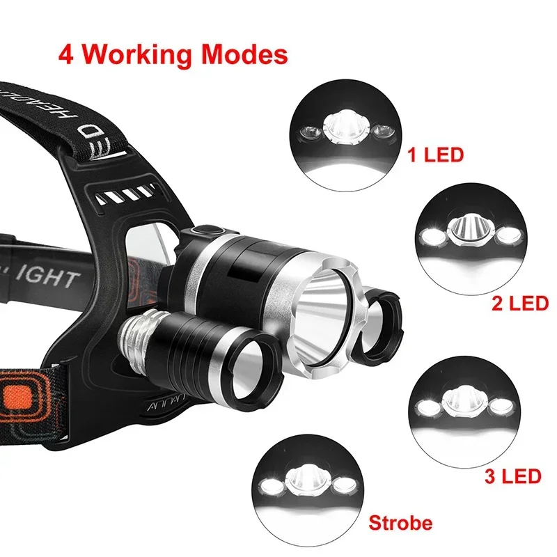 High Power LED Headlamp 18650  - Fishing Headlamp recension och pris