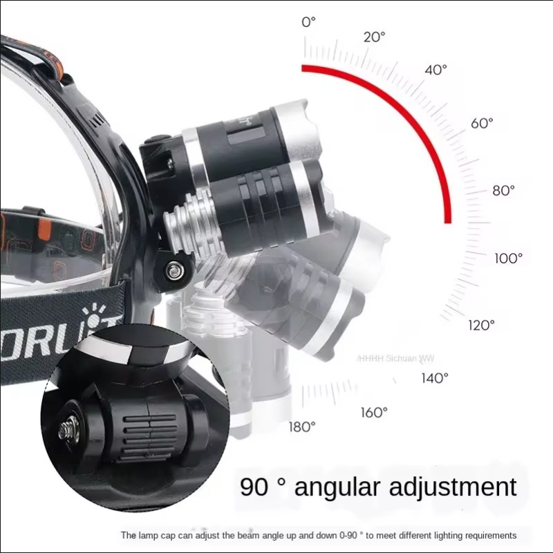 High Power LED Headlamp 18650  - Fishing Headlamp recension och pris