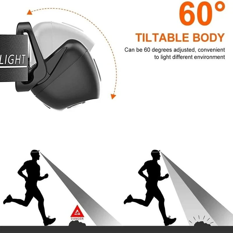 Strong Light Headlamp Portable - Fishing Headlamp recension och pris