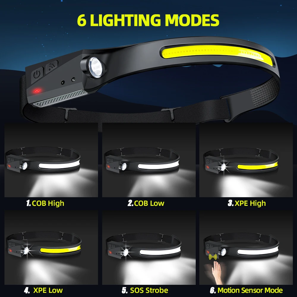 Sensor Headlamp LED Head Flash - Fishing Headlamp recension och pris