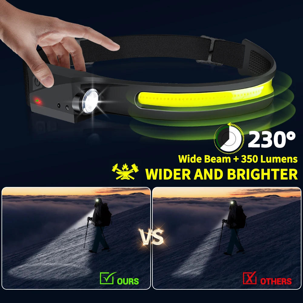 Sensor Headlamp LED Head Flash - Fishing Headlamp recension och pris