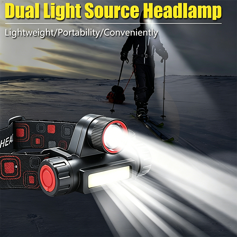 LED headlights, outdoor cob ch - Fishing Headlamp recension och pris