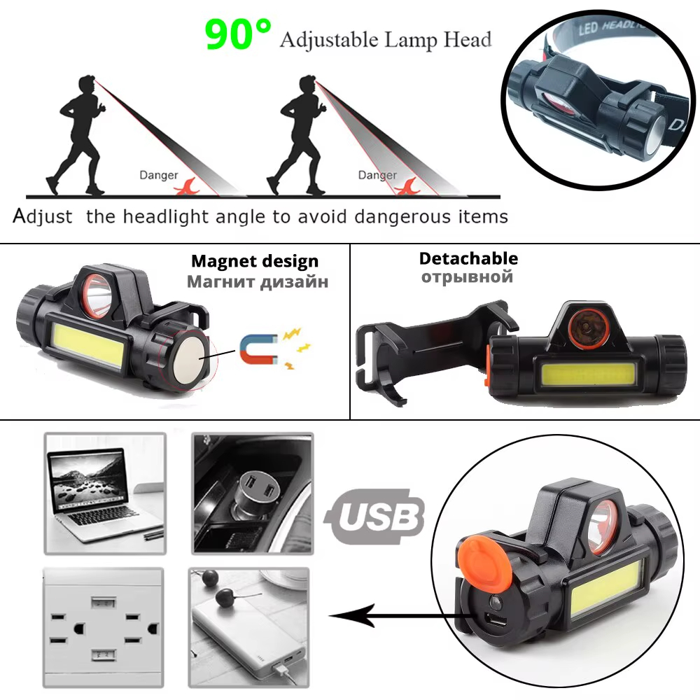 LED headlights, outdoor cob ch - Fishing Headlamp recension och pris