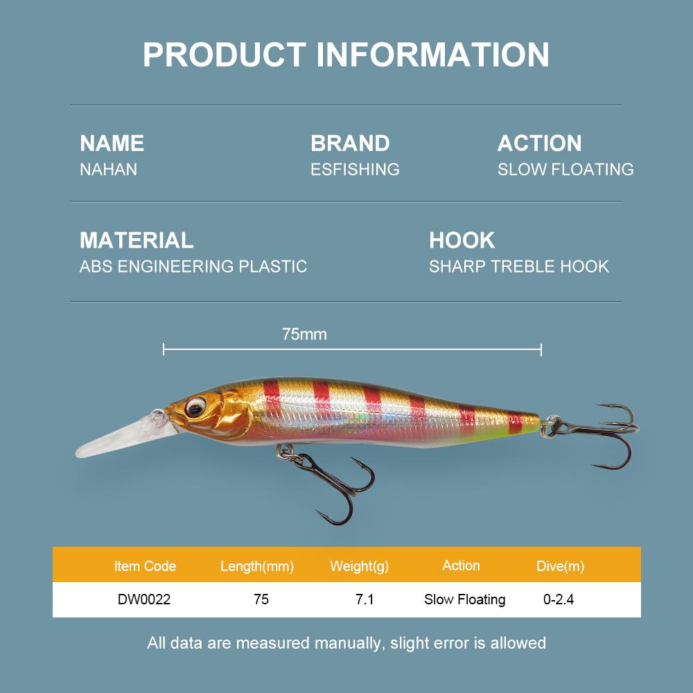 ESFISHING Wobble Hard Lure NAH - Fishing Equipment Ebay recension och pris