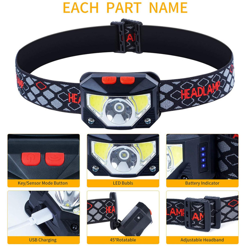 8 Modes LED Headlight Handfres - Fishing Headlamp recension och pris