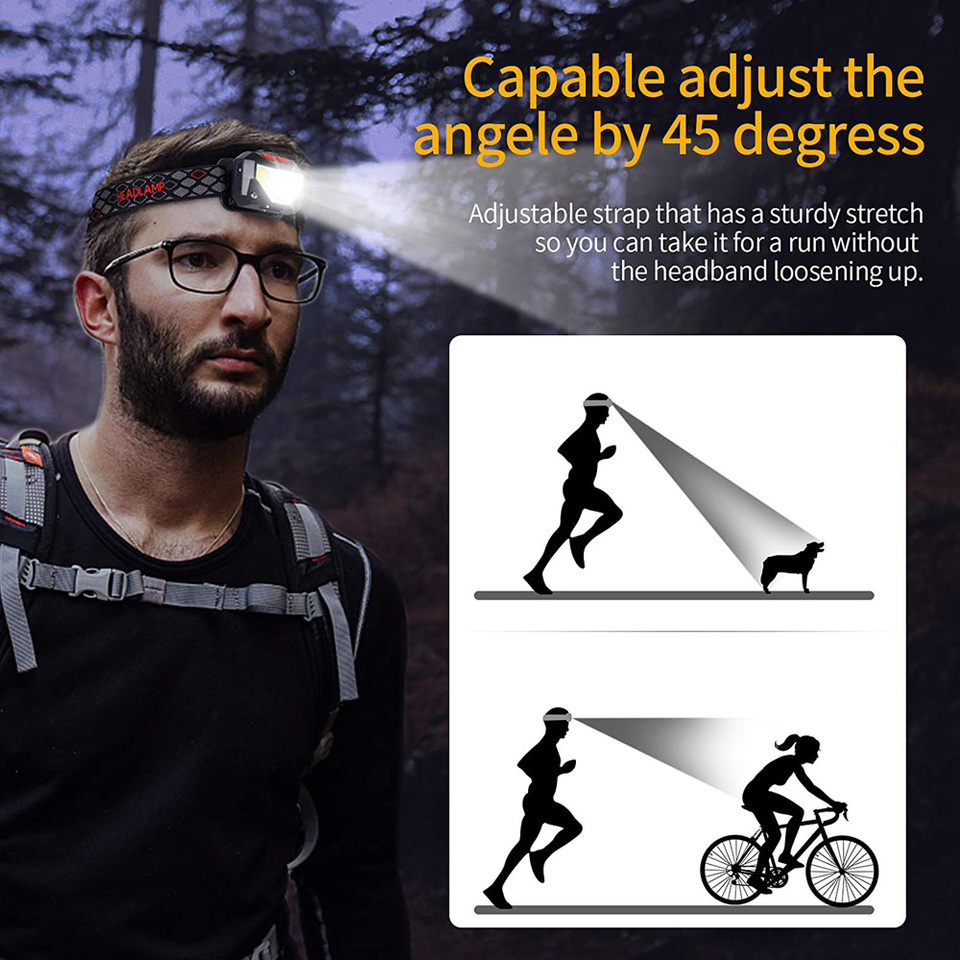 8 Modes LED Headlight Handfres - Fishing Headlamp recension och pris