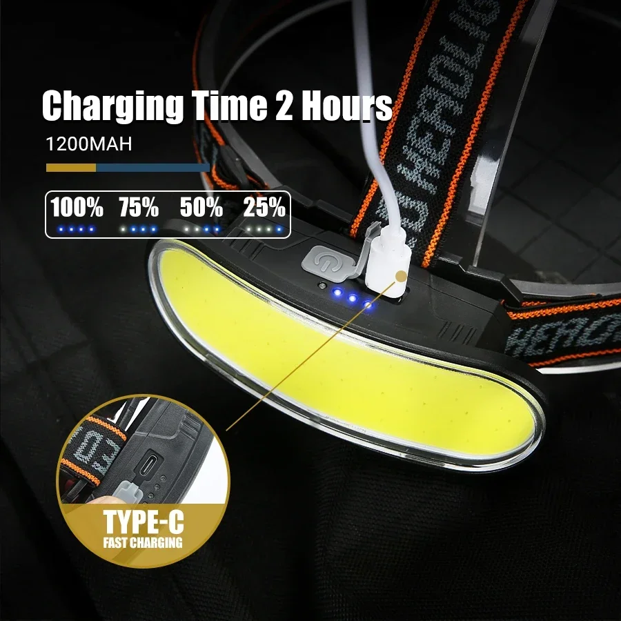 Powerful COB LED Headlamp Type - Fishing Headlamp recension och pris