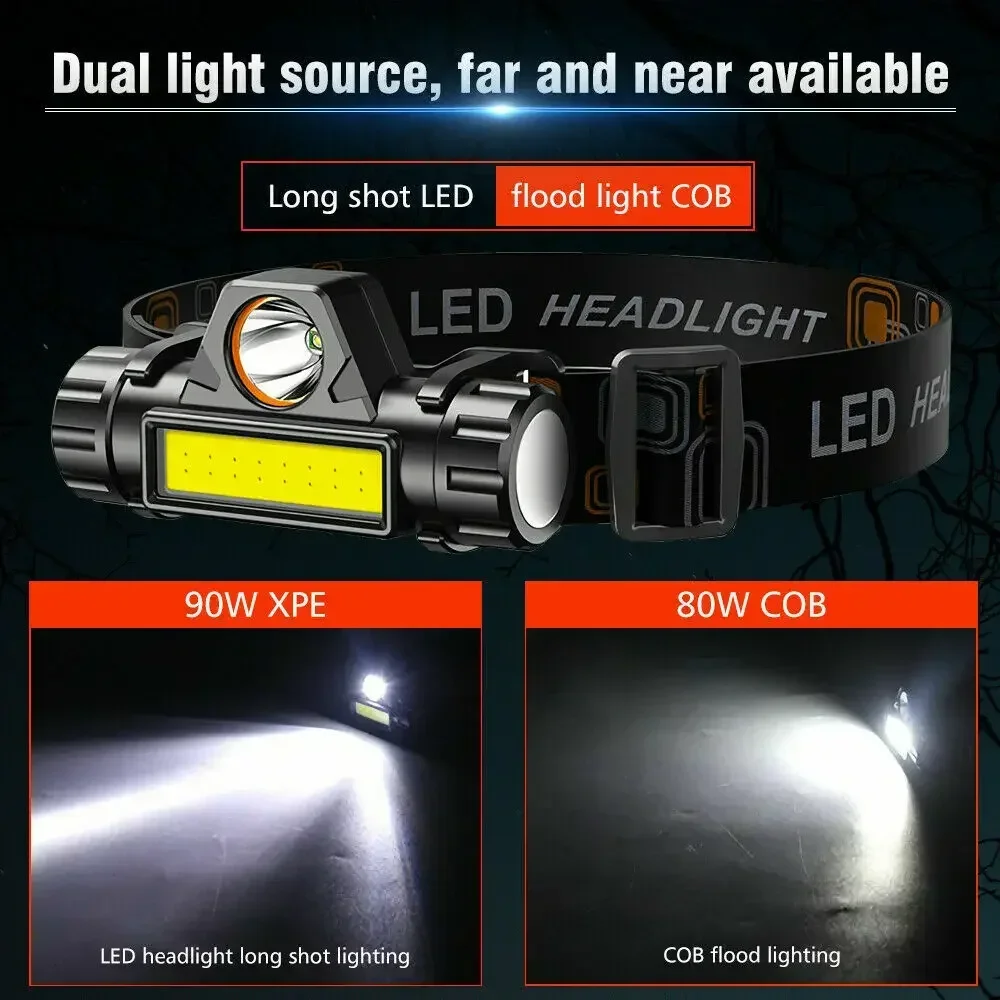 Rechargeable COB LED USB Headl - Fishing Headlamp recension och pris