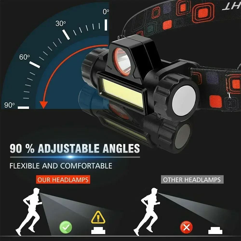 Rechargeable COB LED USB Headl - Fishing Headlamp recension och pris