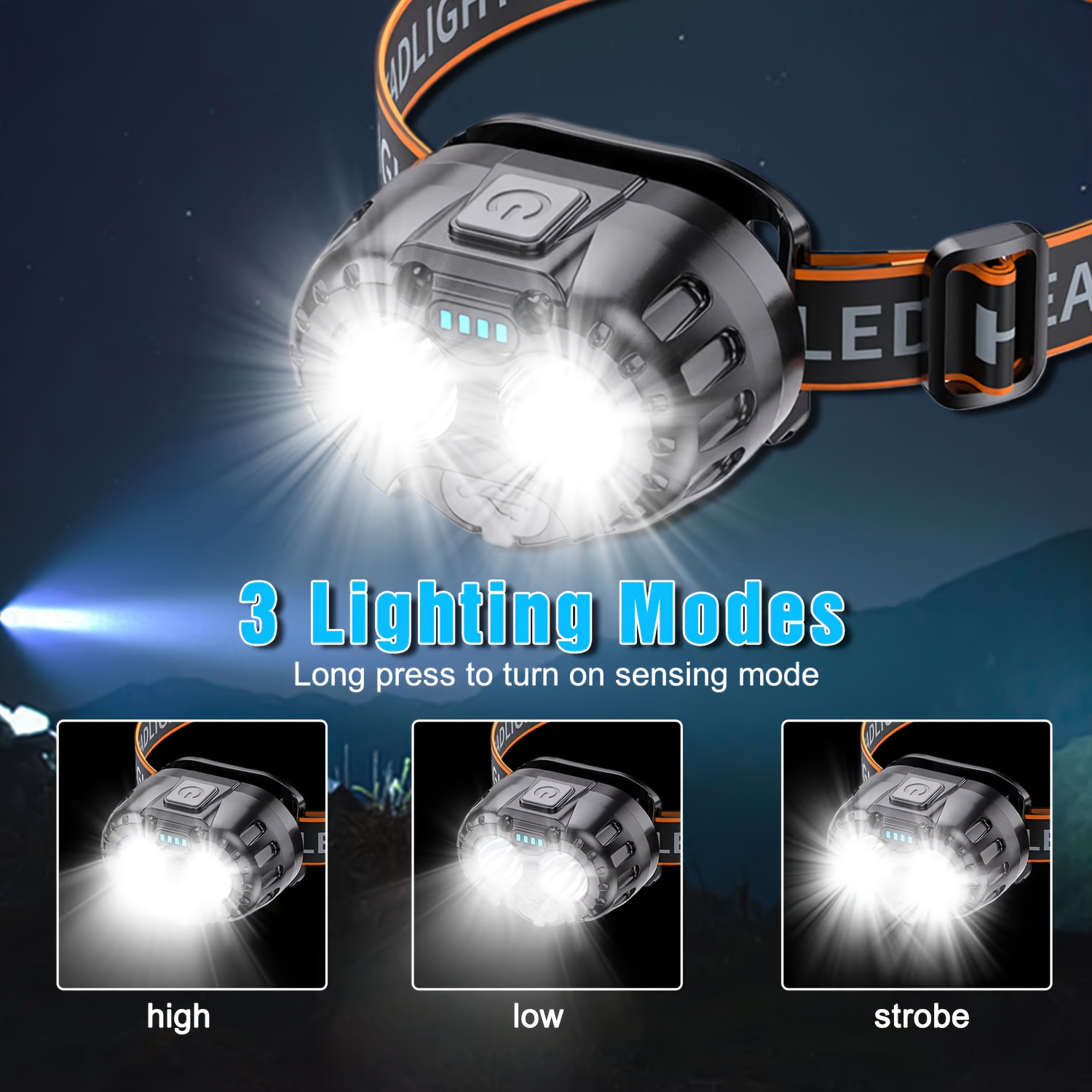 Powerful LED Induction Headlam - Fishing Headlamp recension och pris