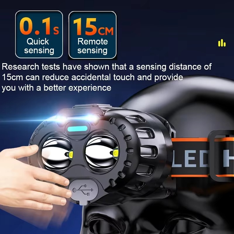 Powerful LED Induction Headlam - Fishing Headlamp recension och pris