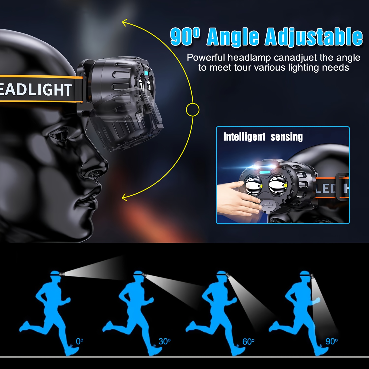 Powerful LED Induction Headlam - Fishing Headlamp recension och pris